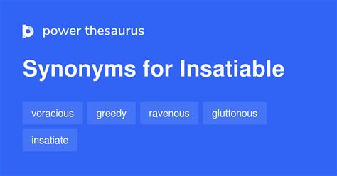 insatiable synonyme